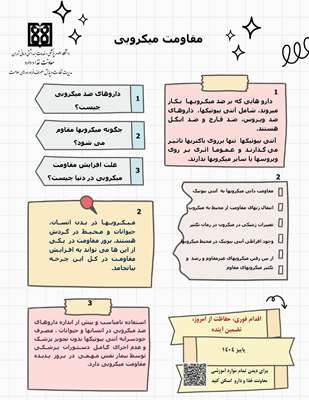 مقاومت میکروبی؛ داروهای ضد میکروبی چیست؟